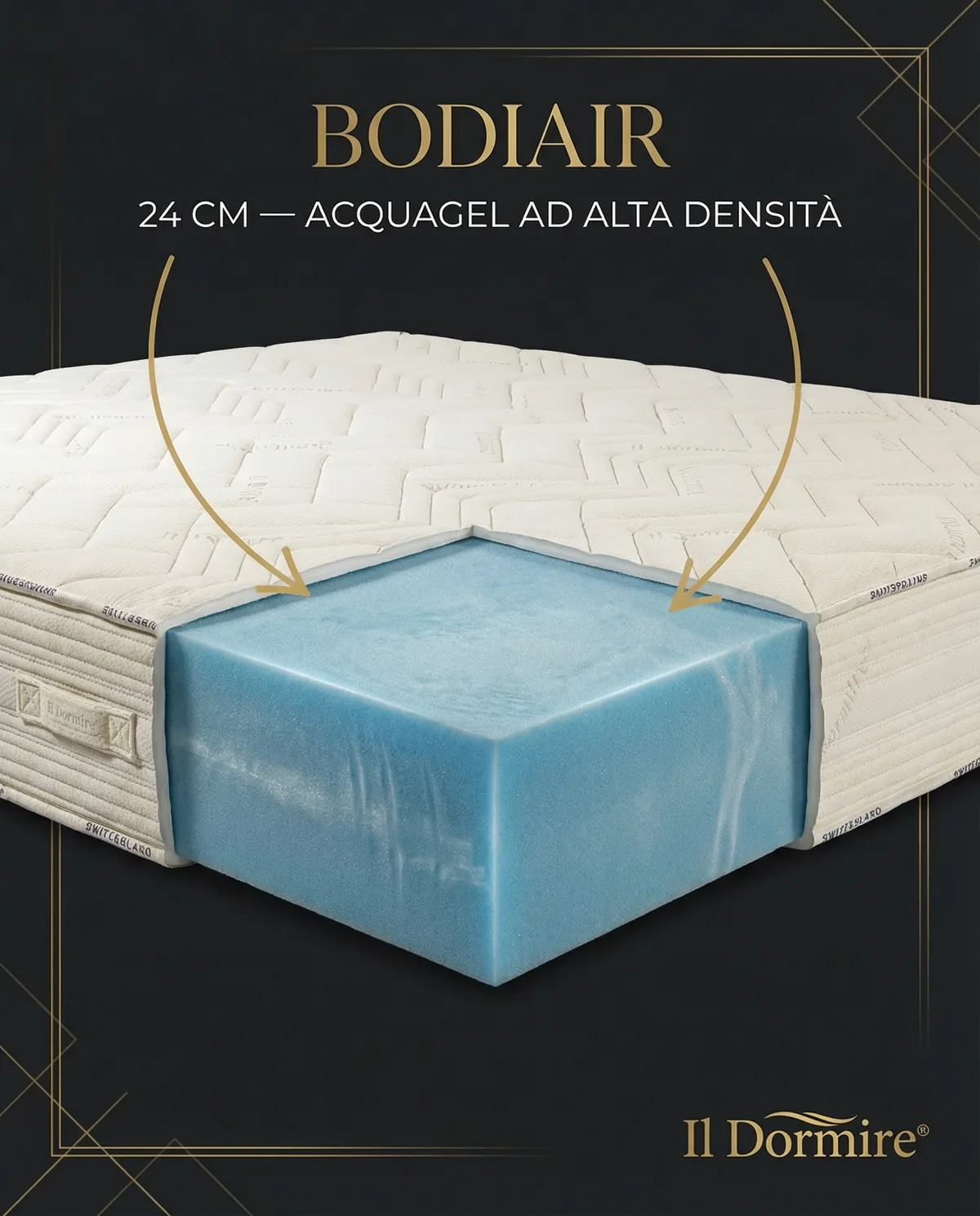 Bodiair