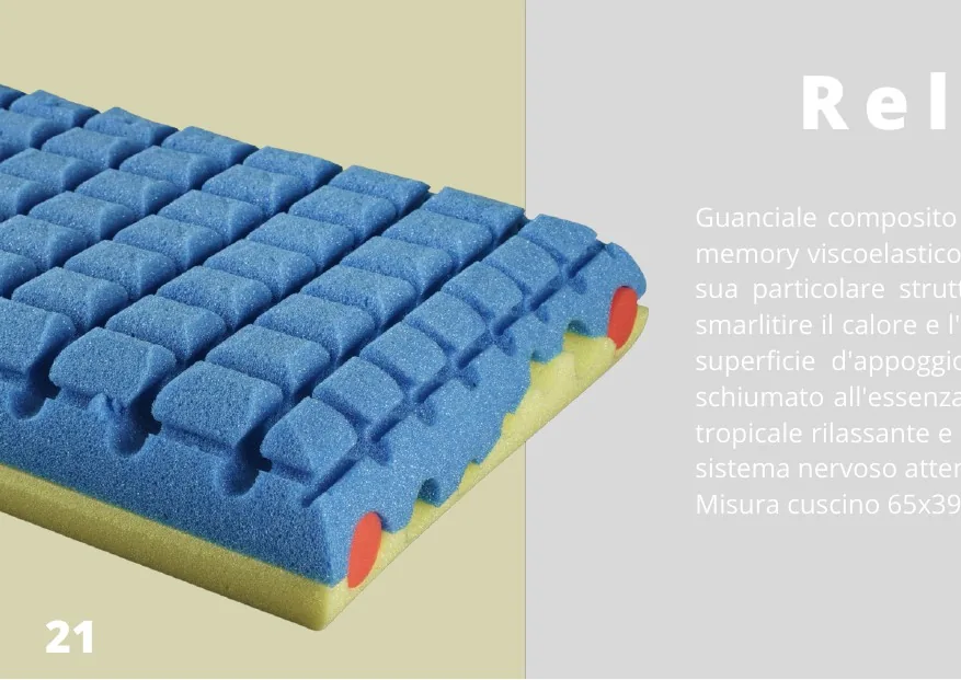 Cuscino Memory Foam Estate Inverno Relax Gel - Relax Gel — Doppio lato termoregolatore